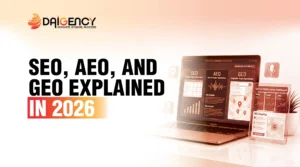 SEO, AEO and GEO explained banner showcasing digital marketing and search optimization strategies-SEO-AEO-and-GEO-Explained-in-2026