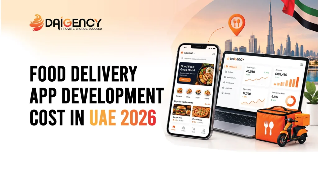 Food delivery app development cost in UAE 2026 banner featuring mobile and laptop screens- Food-Delivery-App-Development-Cost-In-UAE-2026