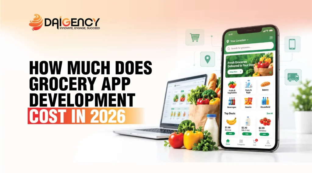 Grocery app development cost in 2026 banner showing mobile screen and fresh groceries