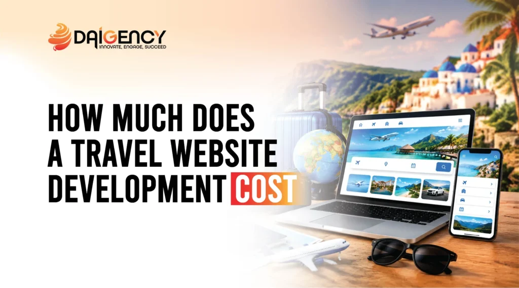 How Much Does a Travel Website Development Cost" with a laptop and travel scenery background.