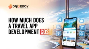 A promotional banner asking "How much does a travel app development cost?" featuring a smartphone displaying a travel app with floating travel-related icons.