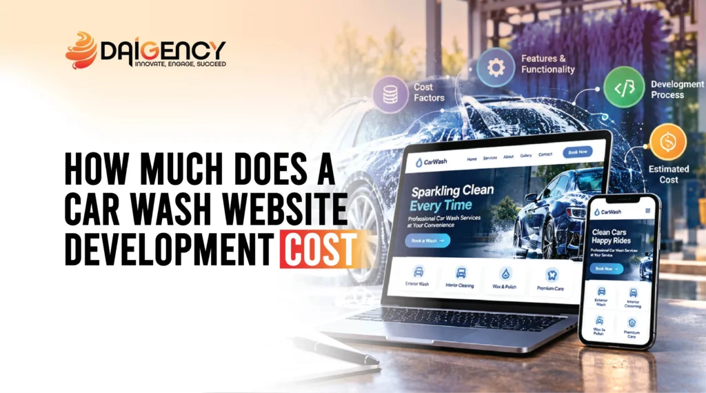 How Much Does A Car Wash Website Development Cost graphic featuring a laptop and mobile screen displaying a car wash website mockup.