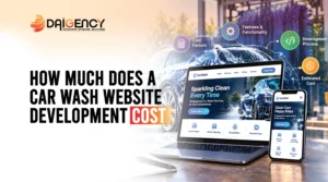 How Much Does A Car Wash Website Development Cost graphic featuring a laptop and mobile screen displaying a car wash website mockup.