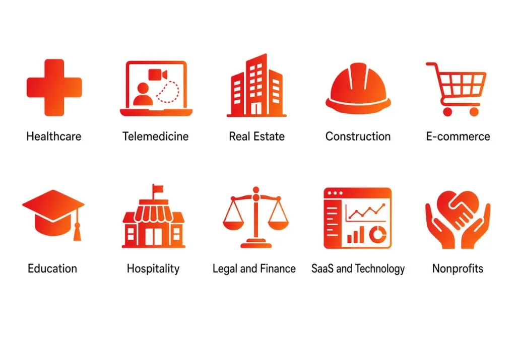 Website development costs by industry including healthcare, telemedicine, real estate, construction, ecommerce, education, Hospitality, legal and finance, SaaS and nonprofits